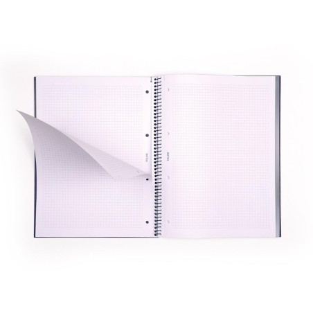 MILAN® Cahier à spirales, papier quadrillé, 80 feuilles A4, série 1918, vert