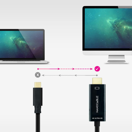 NANOCABLE 10.15.5105 – Câble Convertisseur USB-C vers HDMI, USB-C/M – HDMI/M, Noir, 5 m