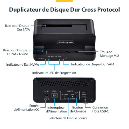 StarTech.com Duplicateur de Disque M.2 NVMe vers 2,5/3,5" SATA, Clonage de SSD à Deux Baies, NVMe à SATA, Jusqu'à 27 Go/Min