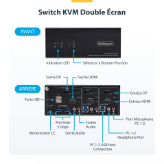 StarTech.com Commutateur KVM 2 Ports DisplayPort et HDMI, 4K 60Hz, Switch KVM, Hub USB 5Gbps 2 Ports, 2 Ports USB HID, TAA