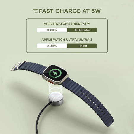 SATECHI Chargeur Magnétique USB C pour Apple Watch – Chargeur sans Fil 5 W, Câble Tressé 19 cm Renforcé, Compatible Apple Watch