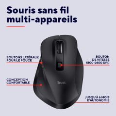 Trust Fyda Souris sans Fil Rechargeable Bluetooth + 2.4 GHz, Repose-Pouce Ergonomique, 50% Plastique Recyclé, 800-2400 DPI, Sour