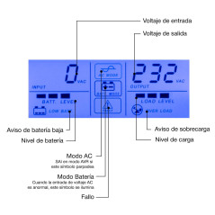 COOLBOX SAI GUARDIAN3 1200VA-720W Con PANTALLA LCD
