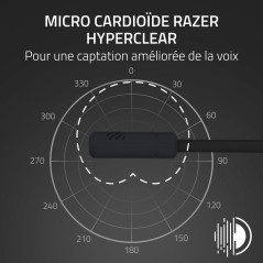 Razer Kraken Kitty V3 X - Casque Filaire Kitty pour Le Gaming - Oreilles Kitty emblématiques - Léger 270g - Micro cardioïde Hype