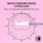 Razer Kraken Kitty V3 X - Casque Filaire Kitty pour Le Gaming - Oreilles Kitty emblématiques - Léger 270g - Micro cardioïde Hype Razer Kraken Kitty V3 X - Casque Filaire Kitty pour Le Gaming - Oreilles Kitty emblématiques - Léger 270g - Micro cardioïde Hype