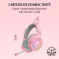 Razer Kraken Kitty V3 Pro - Casque Gaming sans Fil RGB Kitty - Oreilles de Chat réactives pour Le Streaming - Membrane Triforce 