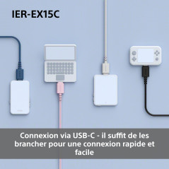 Sony IER-EX15C avec Micro – Écouteurs filaires USB-C pour Android, iPhone, Ordinateur Portable et PC – Câble Anti-enchevêtrement