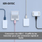 Sony IER-EX15C avec Micro – Écouteurs filaires USB-C pour Android, iPhone, Ordinateur Portable et PC – Câble Anti-enchevêtrement