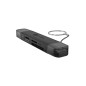 ICY Box IB-CR203-CU3 Lecteur de Cartes 3 en 1 USB-C/A, SD & microSD 5 Gbit/s avec Port USB-A supplémentaire pour PC, Ordinateur ICY Box IB-CR203-CU3 Lecteur de Cartes 3 en 1 USB-C/A, SD & microSD 5 Gbit/s avec Port USB-A supplémentaire pour PC, Ordinateur