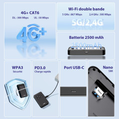 STRONG Routeur WiFi 4G+ avec SIM, Routeur Pocket WiFi Débloqué CAT6 LTE, 300 Mbps en Download, WiFi AC900Mbps, Hotspot WiFi Port