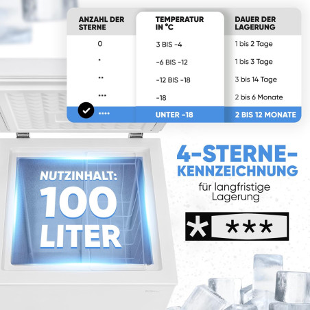 Bomann, Congélateur Coffre 100L Blanc GT7355-4 Étoiles, Température ≤ -18°C, Capacité de Congélation 4,5 kg/24h, Lampe de Contrô