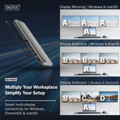 DIGITUS Station d'accueil – 12 Ports – 2X HDMI, 1x Displayport 8k 30Hz – 2X USB-A 3.2 Gen2, 1x Type-A 3.2 Gen1, 1x USB-C 3.2 Gen