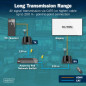 DIGITUS Récepteur prolongateur HDMI PoE IP pour DS-55353 – UHD 4k 60 Hz – HDMI 2.0 – portée jusqu'à 120 m – unité réceptrice – p DIGITUS Récepteur prolongateur HDMI PoE IP pour DS-55353 – UHD 4k 60 Hz – HDMI 2.0 – portée jusqu'à 120 m – unité réceptrice – p