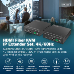 DIGITUS HDMI Fiber KVM IP Extender Set – UHD 4k 60Hz – HDMI 2.0 – Portée MM 300 m et SM 40 km – Émetteur et récepteur – Jusqu’à