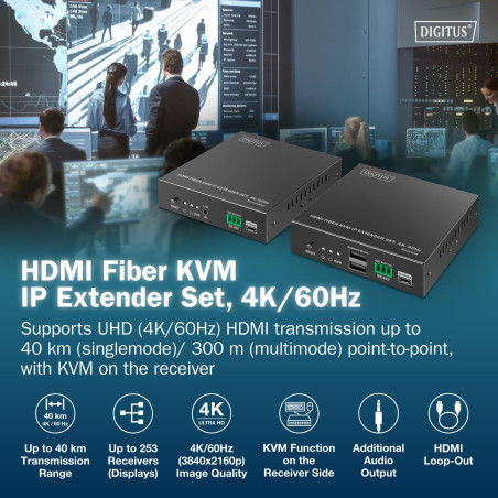 DIGITUS HDMI Fiber KVM IP Extender Set – UHD 4k 60Hz – HDMI 2.0 – Portée MM 300 m et SM 40 km – Émetteur et récepteur – Jusqu’à
