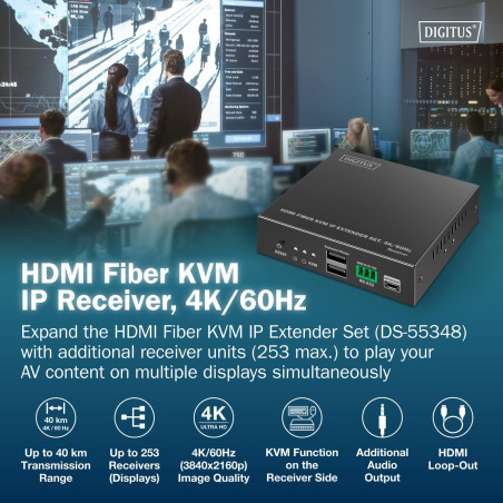 DIGITUS HDMI Fiber KVM IP Extender Récepteur pour DS-55348 – UHD 4k 60Hz – HDMI 2.0 – Portée MM 300 m et SM 40 km – 2x USB pour