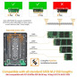Icy Dock Adaptateur de boîtier M2 SSD vers SATA 2.5, convertisseur SSD M2 NGFF vers SATA, Compatible avec clé B & M (ne Prend Pa