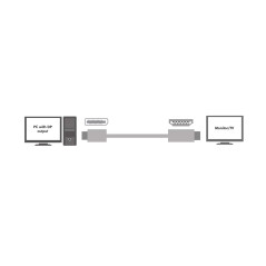 LOGILINK CV0127 ADAPTADOR DE Cable DE VÍDEO 2 M DISPLAYPORT HDMI Tipo A (ESTÁNDAR) Negro