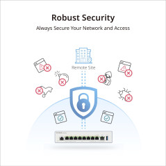 D-Link DBR-600-P Routeur PoE Professionnel – Routeur VPN Dual WAN 2,5G avec 8× Ports PoE+ (123W), Répartition de Charge Multi-WA
