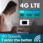 ZTE MF920C Routeur mobile sans fil, 4G/LTE, hotspot débloqué sur toutes les cartes SIM européennes, vitesse de téléchargement de ZTE MF920C Routeur mobile sans fil, 4G/LTE, hotspot débloqué sur toutes les cartes SIM européennes, vitesse de téléchargement de