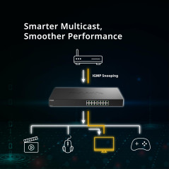 D-Link DMS-1016 Switch Ethernet Non Géré 16 Ports 2.5G | sans Ventilateur, Boîtier Métallique, Plug & Play, Écoénergétique | Idé