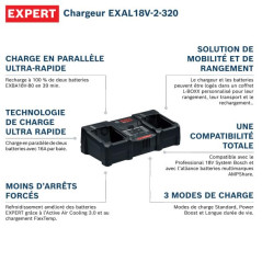Chargeur parallèle ultra-rapide mobile Bosch EXPERT 18V System EXAL18V2-320 (avec L-BOXX 162)