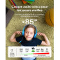 Belkin SoundForm Mini Casque Audio Enfant Filaire avec connecteurs USB-C et 3,5 mm, Micro et Autocollants, Volume de 85dB Max., Belkin SoundForm Mini Casque Audio Enfant Filaire avec connecteurs USB-C et 3,5 mm, Micro et Autocollants, Volume de 85dB Max.,