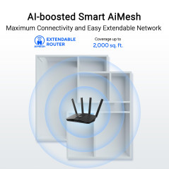 ASUS RT-BE55 - Routeur Wi-FI 7 Extensible - AiMesh, 4K-QAM, MLO, Port WAN 2,5G, Quatre Ports 1G, sécurité réseau de Niveau Comme