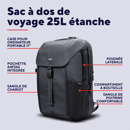 Trust Jersey Sac à Dos pour Ordinateur Portable 17 Pouces, Sac a Dos Voyage Impermeable 25 Litres, Plastique Recyclé, PC Laptop