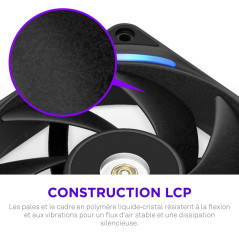 NZXT F360X Ventilateur Performance Cadre Unique - 3x 120mm PWM RGB PC - Flux & pression max - Faible bruit - Cadre & pales LCP -