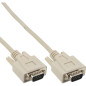 InLine 17712A câble VGA 3 m VGA (D-Sub) Gris - Câbles VGA (3 m, VGA (D-Sub), VGA (D-Sub), Gris, Male connector / Male connector) InLine 17712A câble VGA 3 m VGA (D-Sub) Gris - Câbles VGA (3 m, VGA (D-Sub), VGA (D-Sub), Gris, Male connector / Male connector)