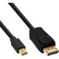 InLine Câble Mini DisplayPort vers DisplayPort 0.5 m Noir InLine Câble Mini DisplayPort vers DisplayPort 0.5 m Noir