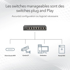 NETGEAR (GS316PP) Switch Ethernet PoE+ 16 Ports RJ45 Gigabit (10/100/1000)- Switch RJ45 avec 16 Ports PoE+ @ 183W évolutifs, Bur