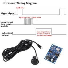 5V Carte De Mesure De Distance Ultrasonique Étanche à Ultrasons Pour Module De Mesure De Distance Avec Capteur Résistant