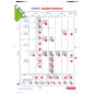 Herlitz 331215 Cahier A4 Ligné/marge/L.25 40 p Noir Lot de 10 (Import Allemagne) Herlitz 331215 Cahier A4 Ligné/marge/L.25 40 p Noir Lot de 10 (Import Allemagne)