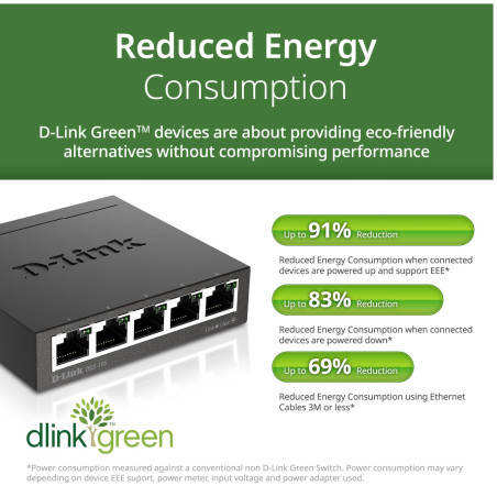 D-Link DGS-105 Switch 5 Ports Gigabit Metallique 10/100/1000mbps - Idéal Partage de Connexion et Mise en Réseau Small/Home Offic