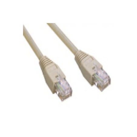 MCL Samar Câble de réseau RJ-45 (M) RJ-45 (M) 15 m ( CAT 6 )