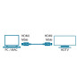 MCL MC385-15M Câble HDMI haute vitesse 3D avec Ethernet mâle / mâle 15 m