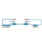 MCL MC385-15M Câble HDMI haute vitesse 3D avec Ethernet mâle / mâle 15 m