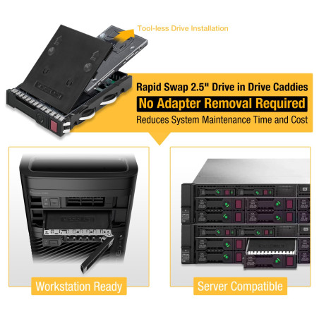 Icy Dock 2,5'' à 3,5'' Adaptateur de SSD, Boitiser de convertisseur, Cadre de Montage pour Disques Durs 2,5" ou SSD SATA 7m/9.5m