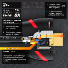 CSL Câble HDMI 8K 4K 2.1 2.0 15M, 8K@60Hz 4K@120Hz avec DSC, 48 Gbit/s, 3D, Ethernet Ultra Haute Vitesse, TV Blu-ray PS5 Xbox Se
