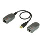 Aten UCE260-AT-G Carte et Adaptateur d'interfaces
