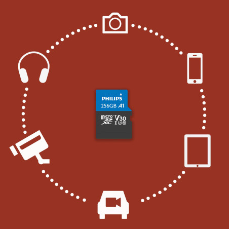 Philips Ultra Pro Carte microSDXC 256 Go + SD adapteur UHS-I U3, Vitesse de Lecture jusqu'à 100 Mo/s, A1 Fast App Performance, V