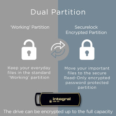 Integral Clé 128 Go USB 3.0 Secure 360 avec Chiffrement logiciel AES-256