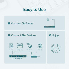 TP-Link Switch PoE (TL-SF1008LP) 8 ports 10/100M, 4 ports PoE, 41W pour tous les ports PoE, Boitier Métal, Installation facile, 
