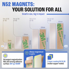 Magnetastico | 20x Aimant Autocollant Puissant 30x10x1 mm Au Néodyme N52 | Avec Ruban Adhésif 3M | Magnétique Plat À Coller