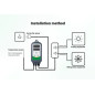 Inkbird ITC-308 Regulateur de Temperature Prise Thermostat Chauffage Refroidissement avec Sonde 2 Relais 220V pour Serre,Brassag Inkbird ITC-308 Regulateur de Temperature Prise Thermostat Chauffage Refroidissement avec Sonde 2 Relais 220V pour Serre,Brassag