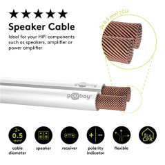 Wentronic 25m 2x 0.5mm Câble pour enceinte - Blanc