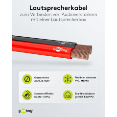 Wentronic 10m 2x 0.75mm Câble pour enceinte - Rouge/Noir