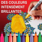 Sharpie marqueurs permanents Sharpie marqueurs permanents